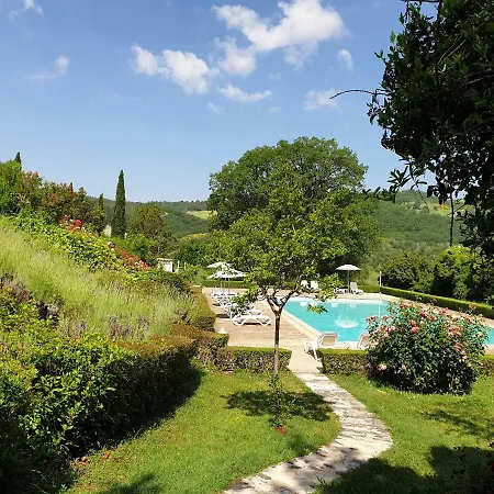 Casa rural Le Vignole Country House *